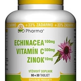 Echinacea, Vitamín C, Zinok
